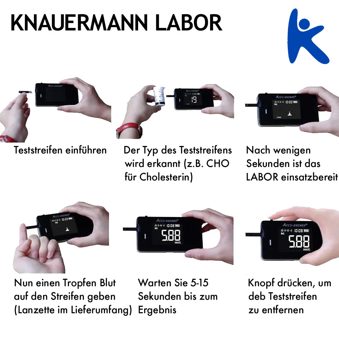 Knauermann LABOR - Bluttest für Zuhause