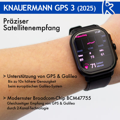 Knauermann GPS 3 (2025)