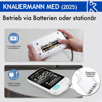 Knauermann MED (2025): Zertifizierte Medizinprodukte mit Datenexport