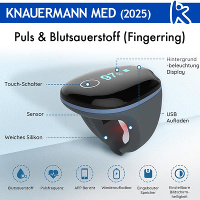 Knauermann MED (2025): Zertifizierte Medizinprodukte mit Datenexport