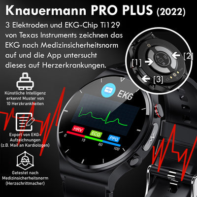 Knauermann PRO PLUS (2022)